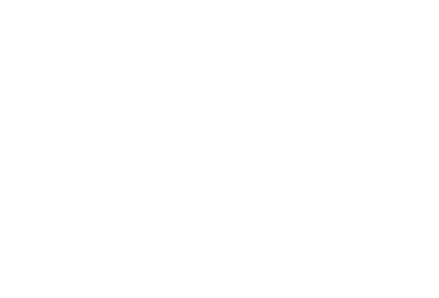 Chiloé Fashion Green